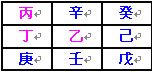 奇門遁甲術：地盤的快速排法_免費算命