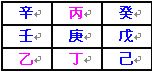 奇門遁甲術：地盤的快速排法_免費算命