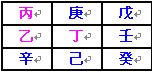 奇門遁甲術：地盤的快速排法_免費算命